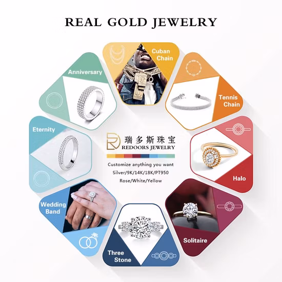Diamante 100% puro cultivado em laboratório real no preço de atacado por peça da China para fabricação de anéis de noivado feminino